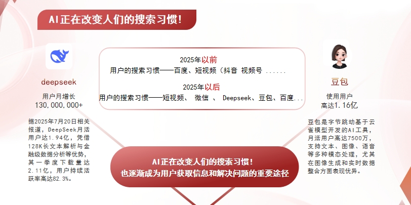 【渭南】中山GEO哪家好？AI搜索优化全解析
