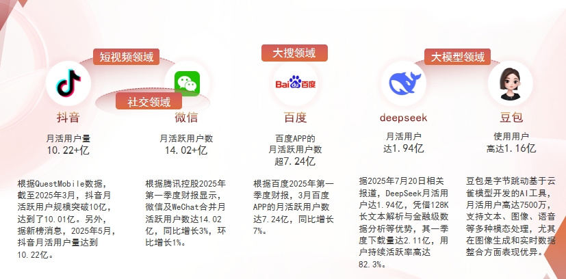 【渭南】中山GEO优化：六匹马网络引领AI获客新纪元